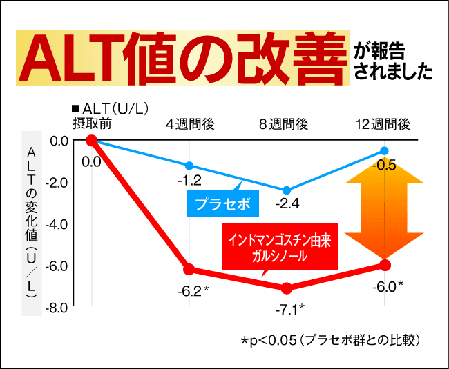 cl_graph_1-1.png