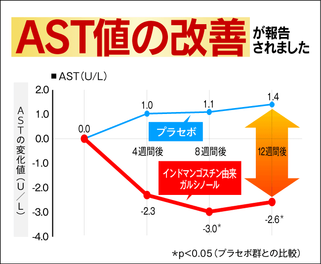 cl_graph_1-2.png