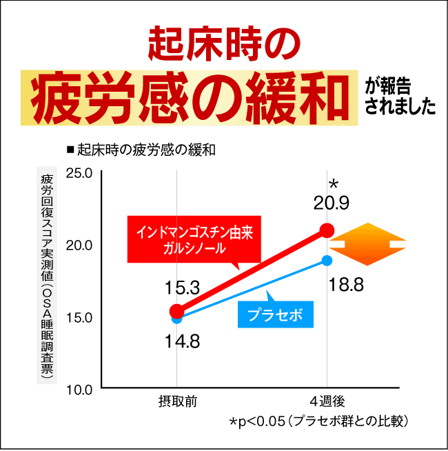 cl_graph_2-1.png