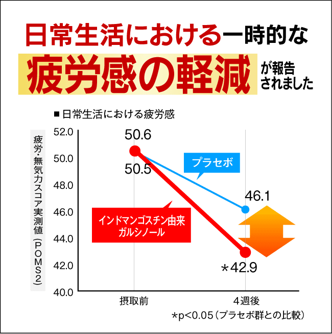cl_graph_2-2.png